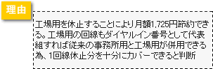 ���R�B�H��p���x�~����g�R�ɂ�茎�z�P�V�Q�T�~�ߖ�ł���B