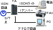 �h�r�c�m�@�Ђ���d�b�I�t�B�X�^�C�v